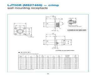 LJT00RE-25-2PA.pdf