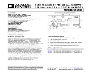 EVAL-AD5060EBZ.pdf