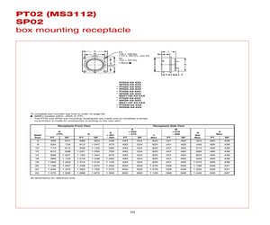 PT02E-10-98SX.pdf
