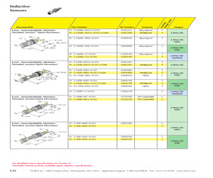 NI 3-EG08-AP6X-H1341.pdf