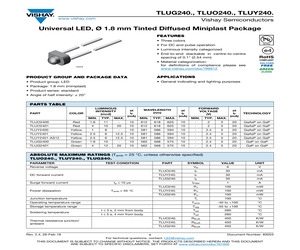 TLUG2400.pdf