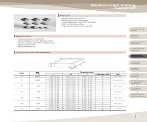 CL31B104KCFNNNC.pdf