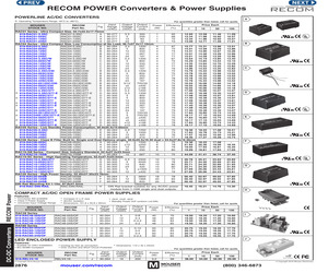 RAC04-0512DC/277.pdf