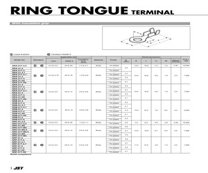 SRC-50-M3.5.pdf