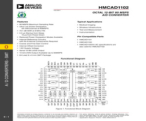 HMCAD1102.pdf