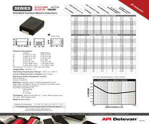 S1210-272G.pdf