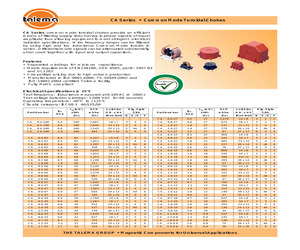 CAF-0.4-47.pdf