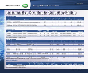 AMC1306M05DWVR.pdf