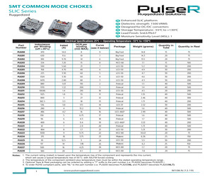 PL8200-NL.pdf