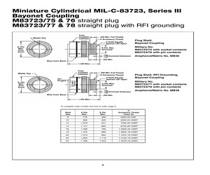 M83723/76R10056.pdf