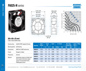 F6025X24B1-RHR.pdf