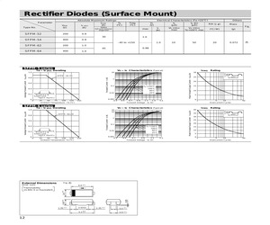 SFPM-64VL.pdf