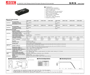 SRS-0505-R.pdf