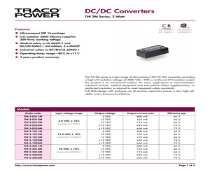 THI 2-0512M.pdf