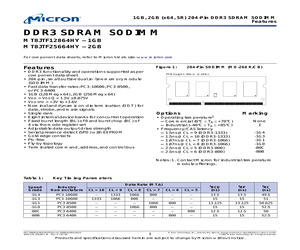 MT8JTF12864HY-1G0XX.pdf