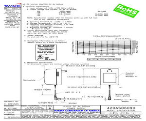 420AS06090.pdf