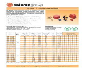 DPO-1.0-100.pdf