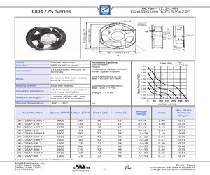 OD172SAP-12MTB.pdf