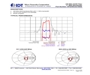 SF0240CD21956S.pdf