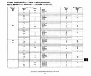 MTP4N20.pdf