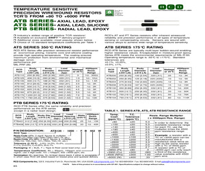 ATB200-7R50-CB452.pdf