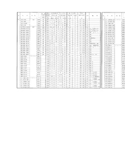 HSMS-T400.pdf