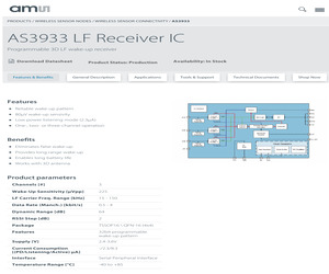 B2B-PH-SM4-TBT (LF)(SN).pdf