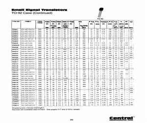 PN4258APMLEADFREE.pdf