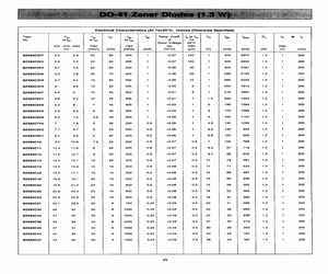 BZX85C16.pdf