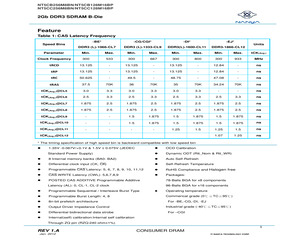 NT5CB256M8BN-CGI.pdf