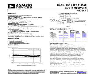 STAC9205X5TAEB2X.pdf