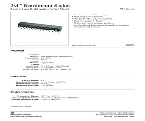 950431-8200-AR-TP.pdf