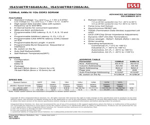 IS43TR81280A-187FBLI.pdf