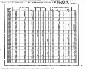 2N6031.pdf