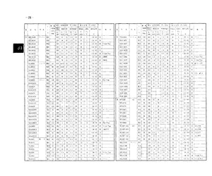 HLMP-1620.pdf