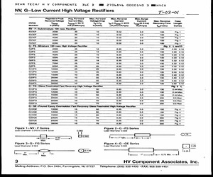 NV20F.pdf