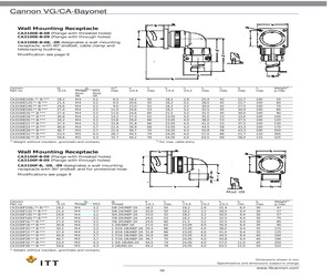 CA3100F18-12SNB-05.pdf