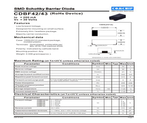 CDBF43.pdf