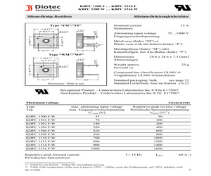 KBPC1512F.pdf