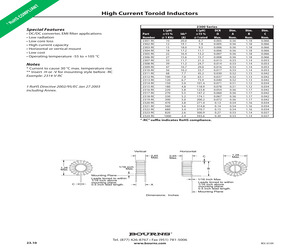 49FCT3805BQ8.pdf