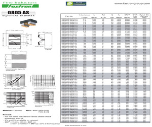 L063S220LF.pdf