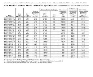 P6SMBJ10CTR.pdf