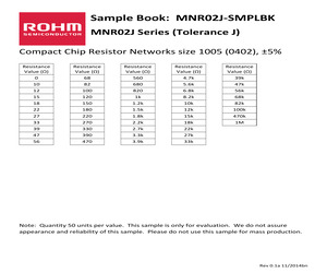 MNR02J-SMPLBK.pdf
