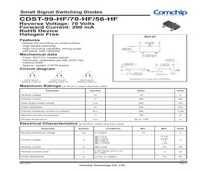 CDST-99-HF.pdf