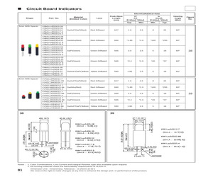 XNM1LMR53D5.08.pdf