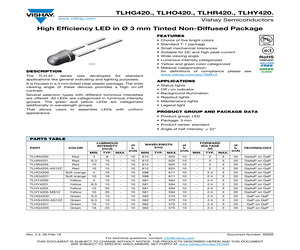 TLHR4201.pdf