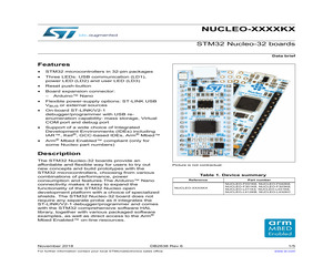 NUCLEO-F042K6.pdf