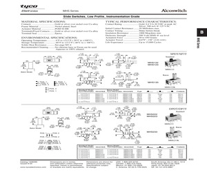 MHS223KG.pdf