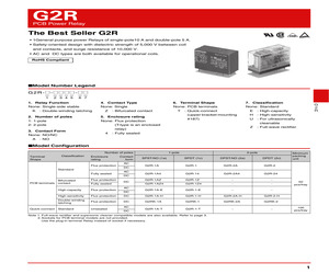 G2R-1A-ASI-DC12.pdf