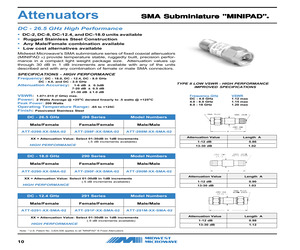 ATT-290M-77-SMA-02.pdf